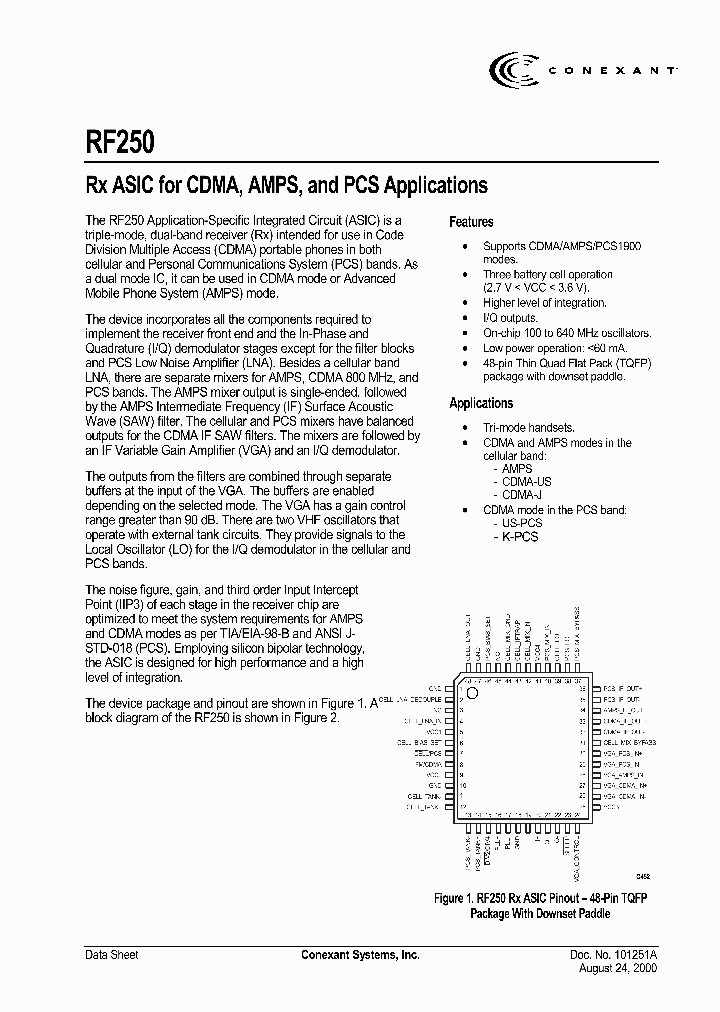 RF250-32_1545129.PDF Datasheet