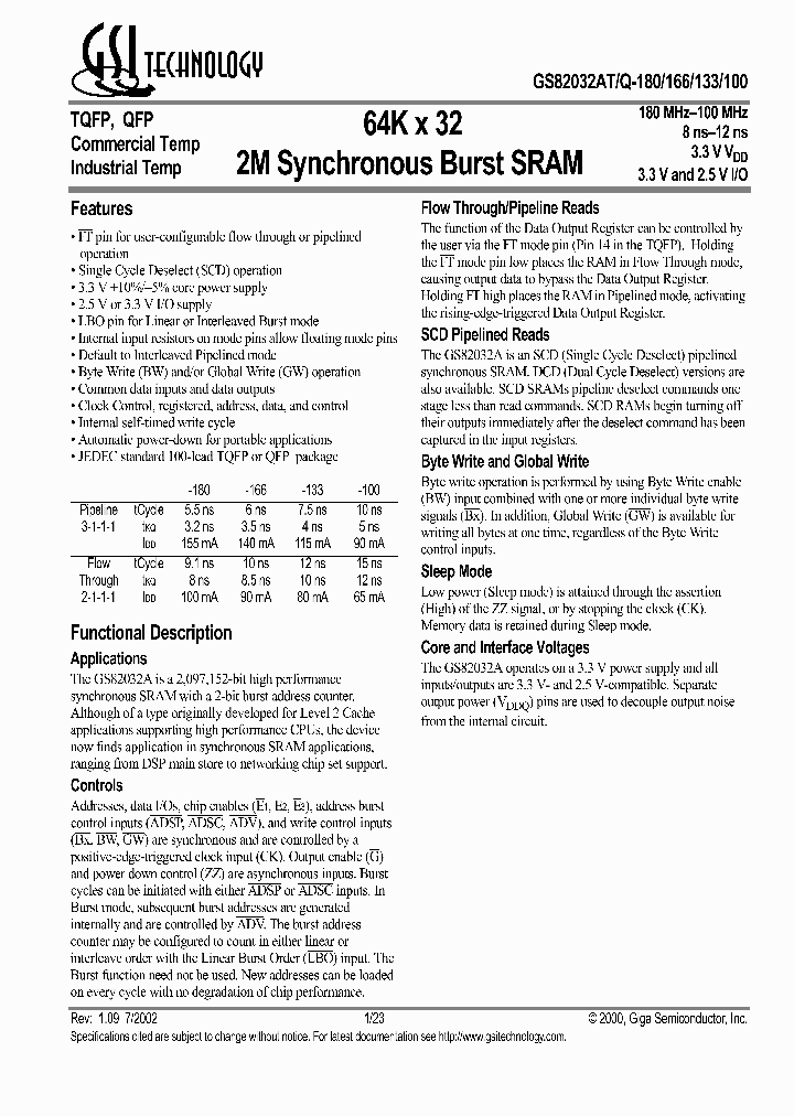 GS82032AT-166_1547178.PDF Datasheet
