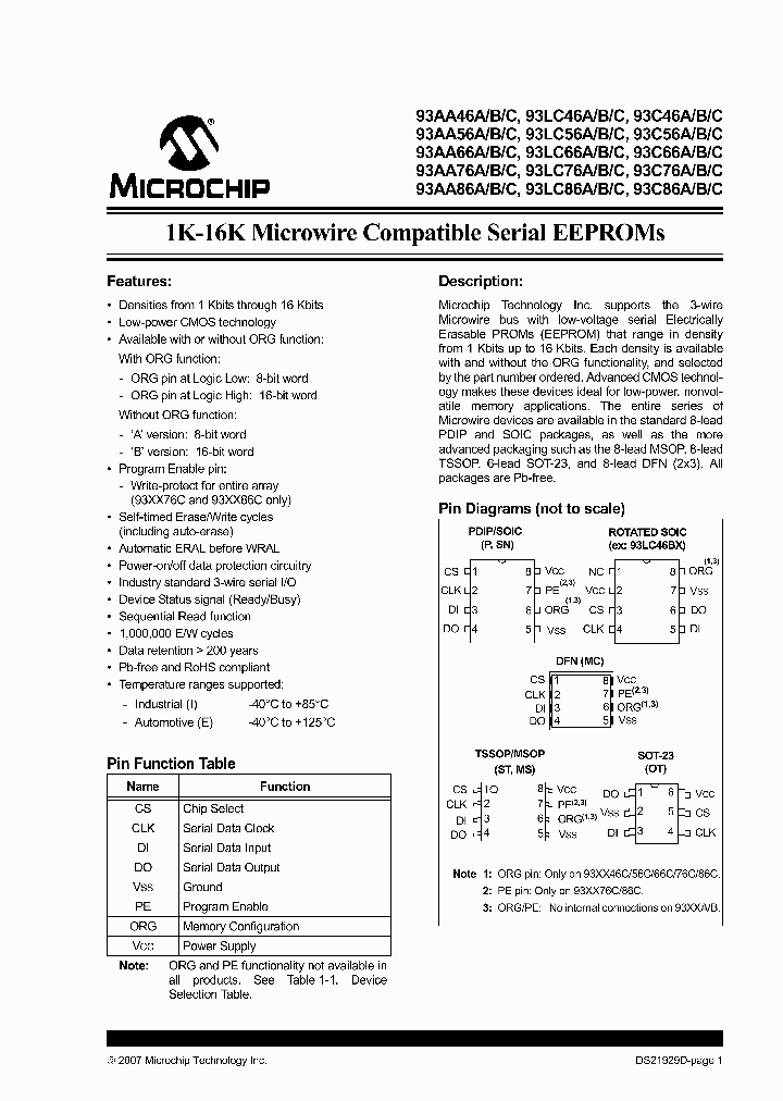 93AA66A-IP_1560838.PDF Datasheet