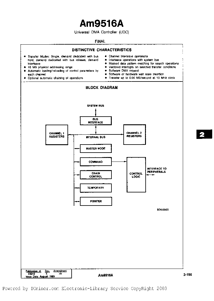 AM9516A-1PC_1561262.PDF Datasheet