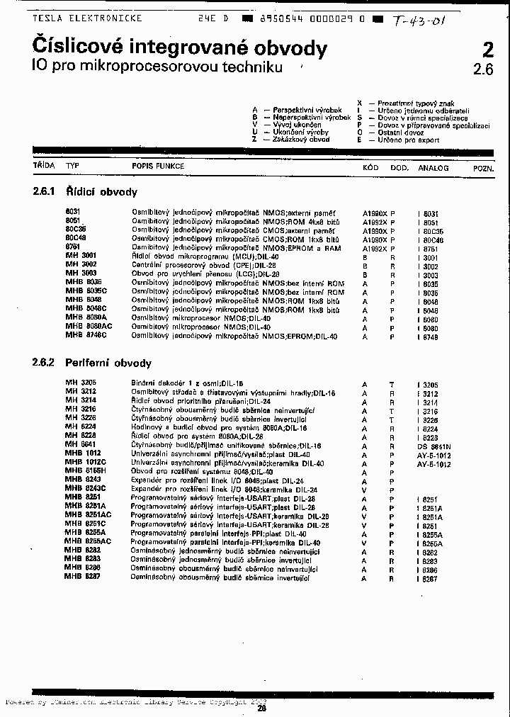 8751_1568630.PDF Datasheet