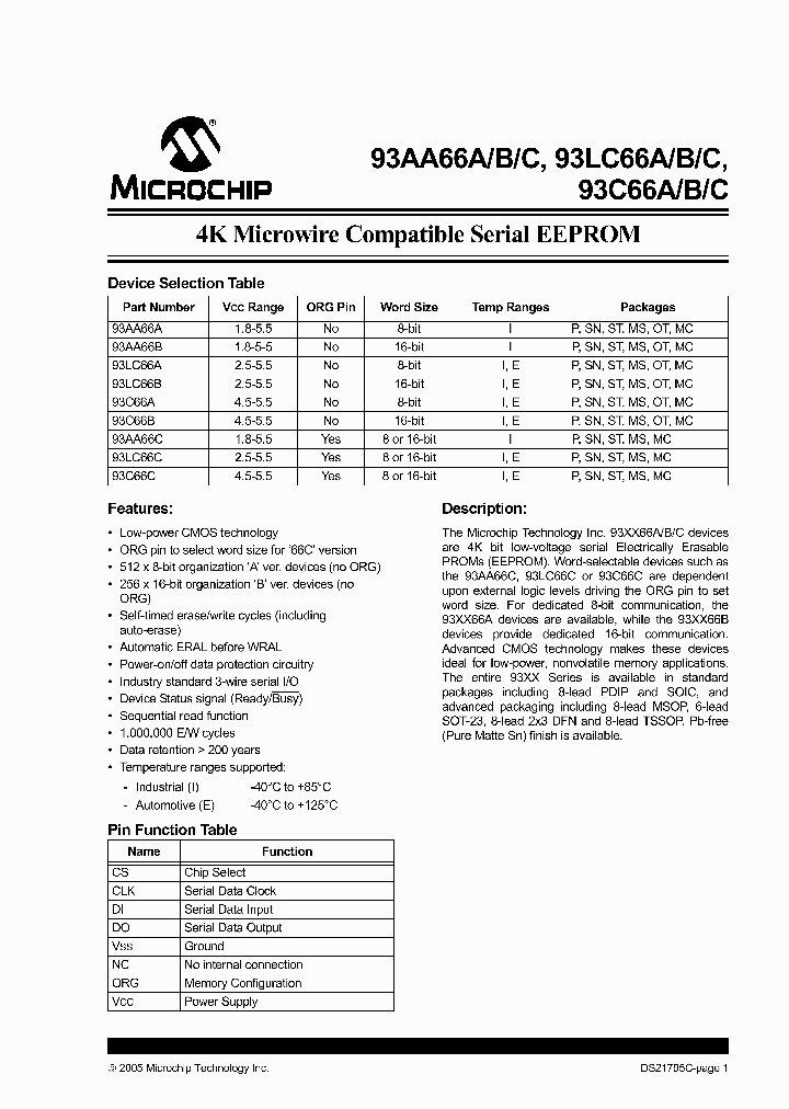 93C66A-IP_1560828.PDF Datasheet