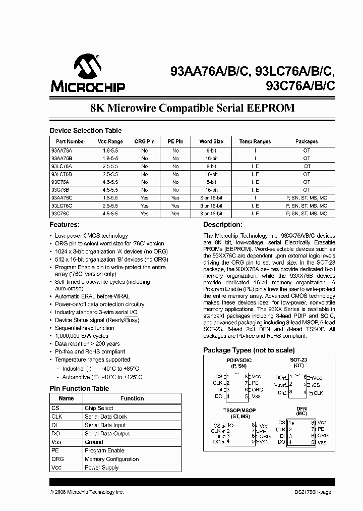 93AA76A-IP_1560839.PDF Datasheet