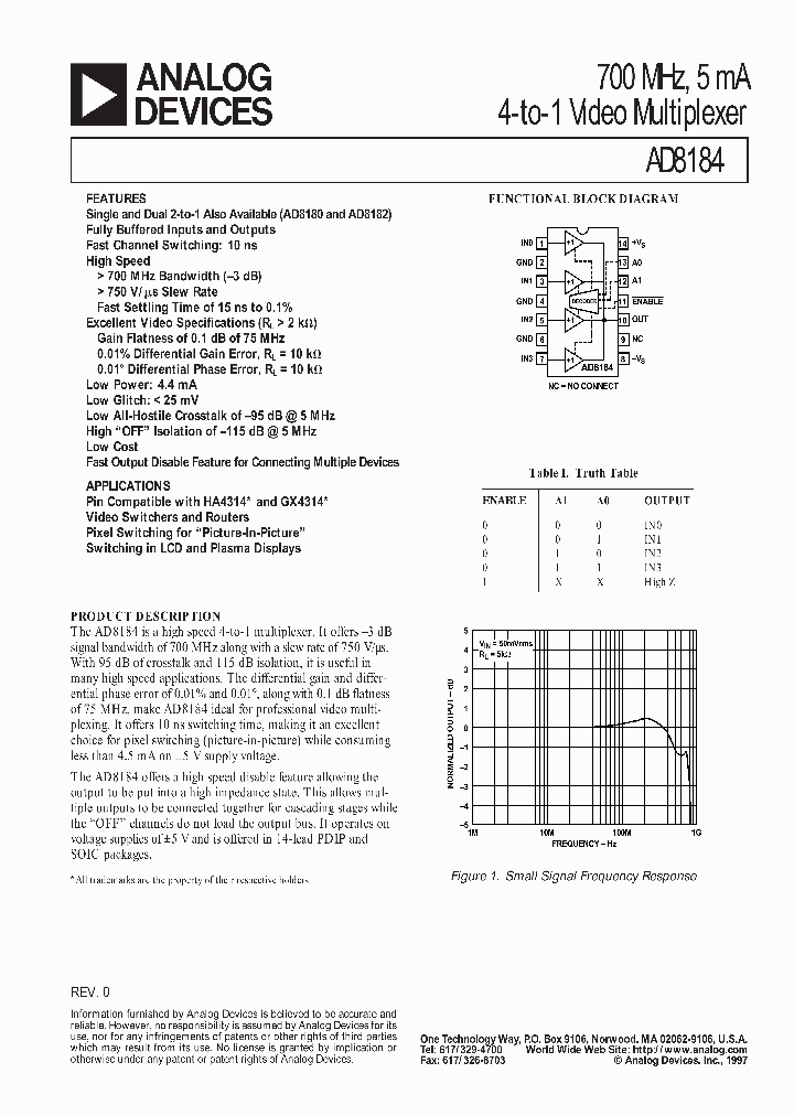 AD8184_1563669.PDF Datasheet