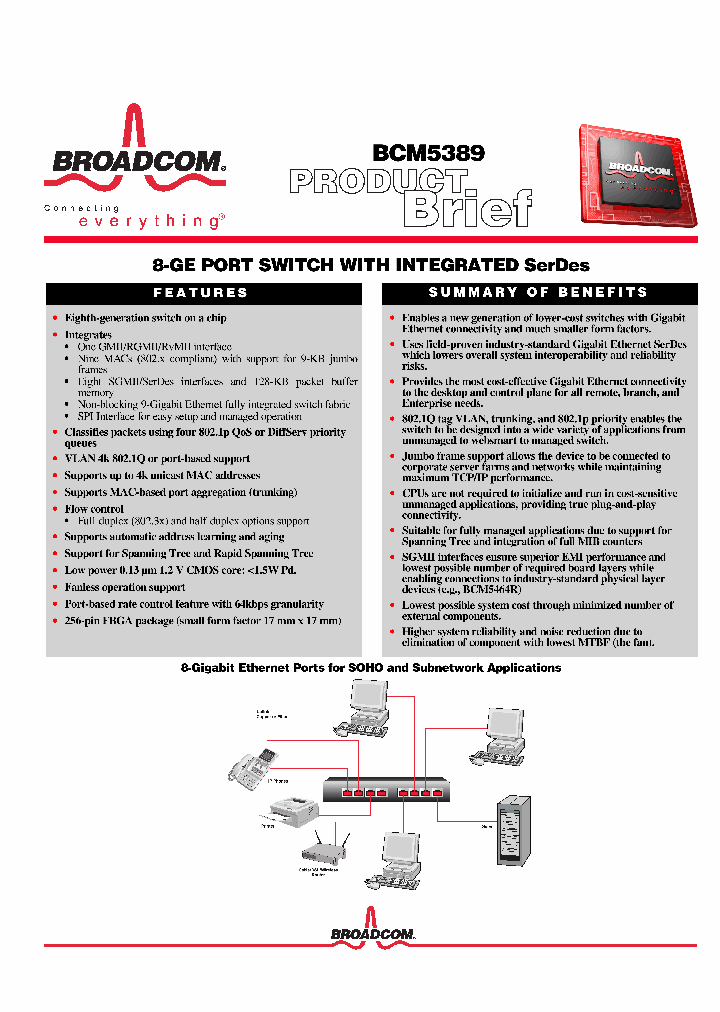 BCM5389_1568198.PDF Datasheet