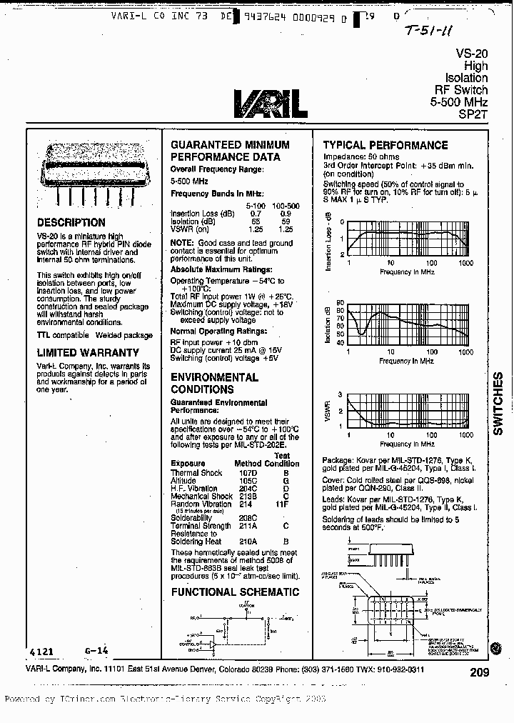 VS20_1577764.PDF Datasheet