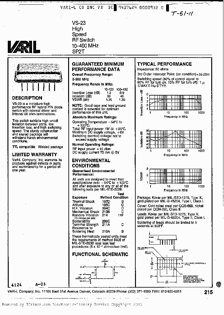 VS23_1577767.PDF Datasheet
