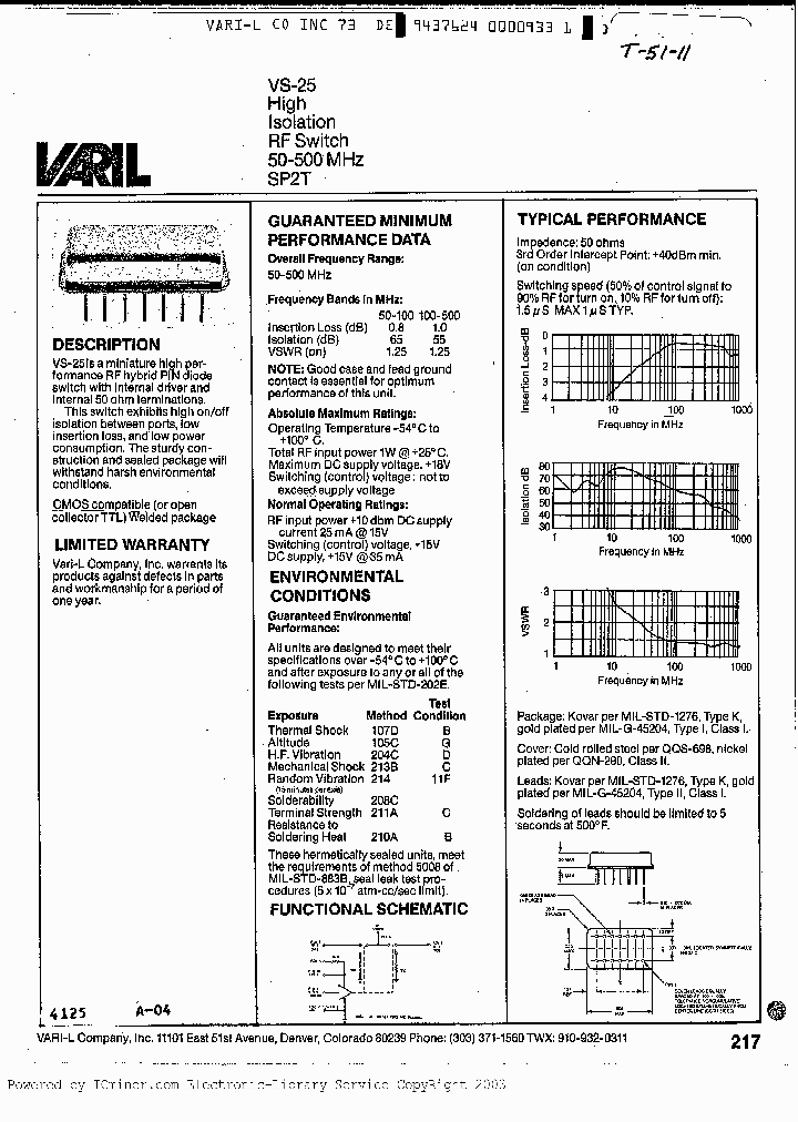 VS25_1577768.PDF Datasheet