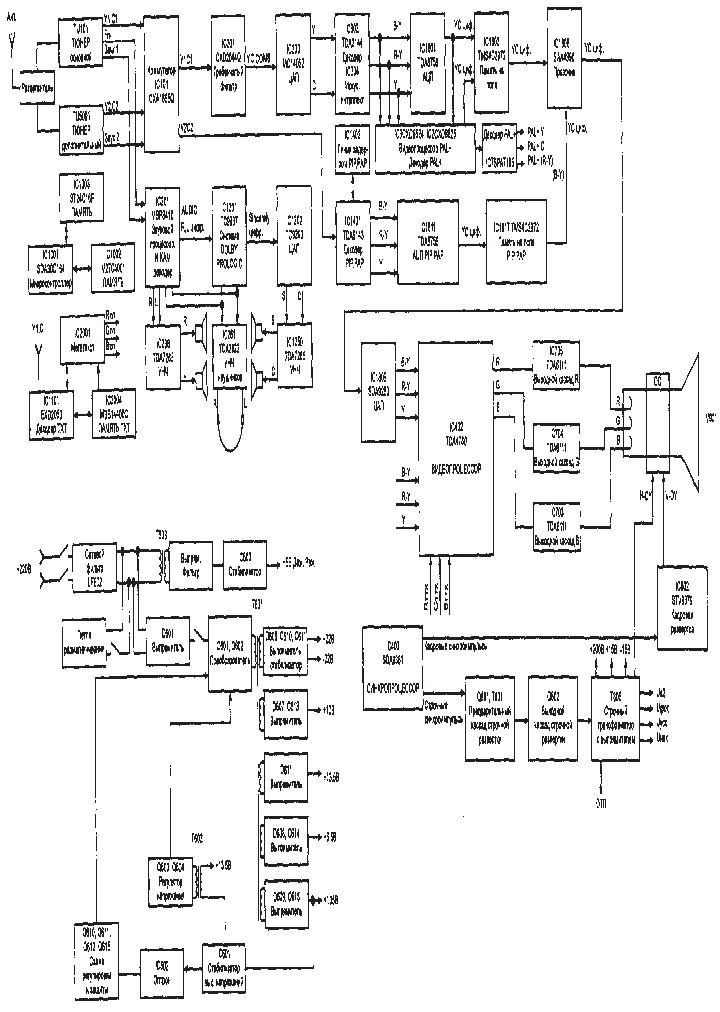 KV-28WS4R_1578650.PDF Datasheet