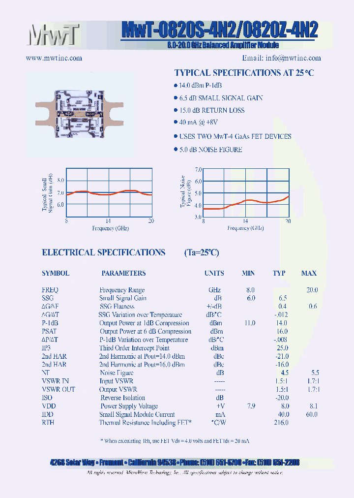 MWT-0820Z-4N2_1581559.PDF Datasheet