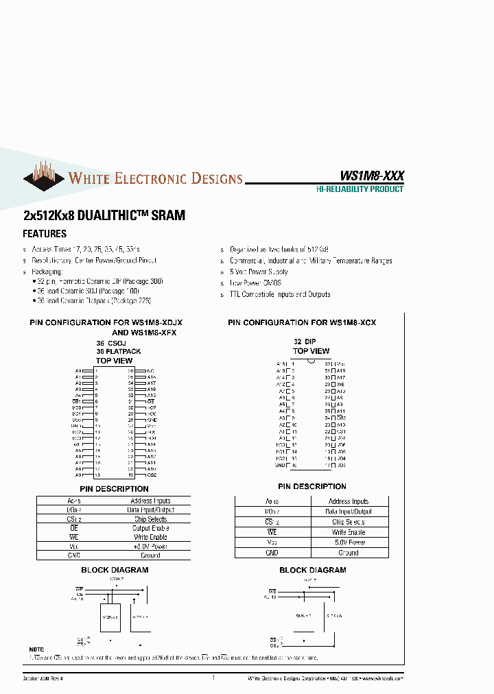 WS1M8X-17CMA_1582359.PDF Datasheet