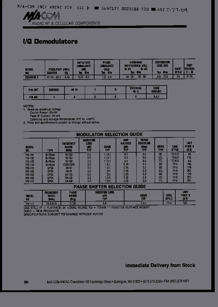 PM105_1587743.PDF Datasheet