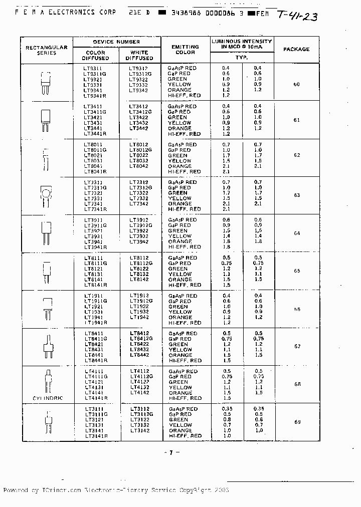 LT3421_1588559.PDF Datasheet