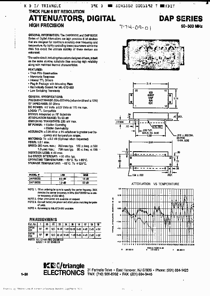 DAP16-SERIES_1637471.PDF Datasheet