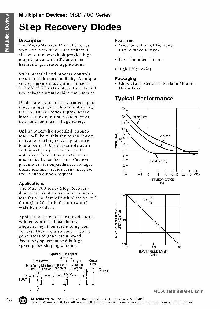 MSD700_1814195.PDF Datasheet