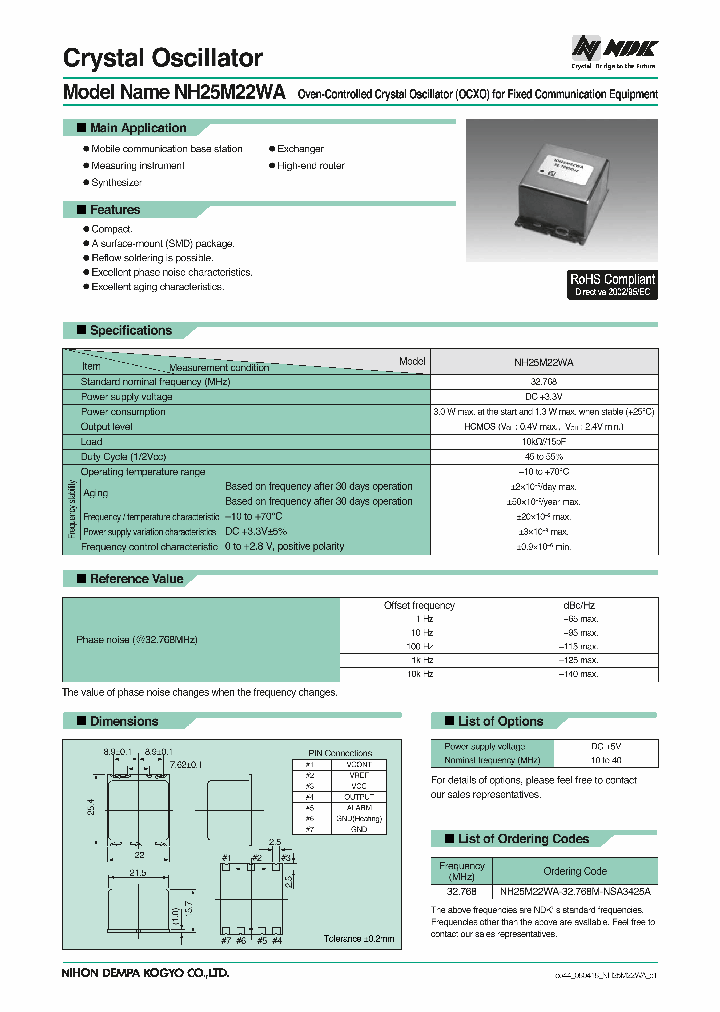 NH25M22WA_1825103.PDF Datasheet