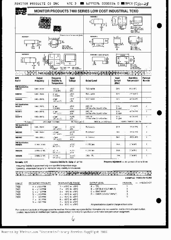 7401B2B2_1678750.PDF Datasheet