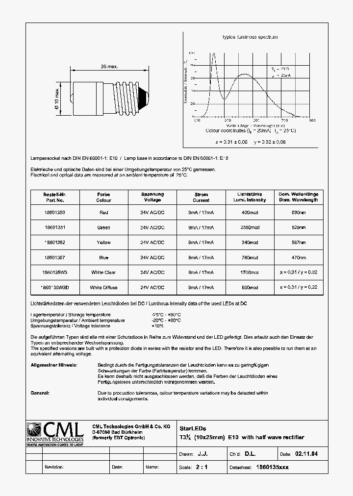 18601350_1841110.PDF Datasheet