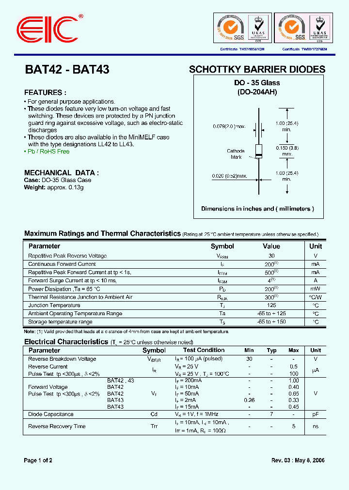 BAT43_1848457.PDF Datasheet