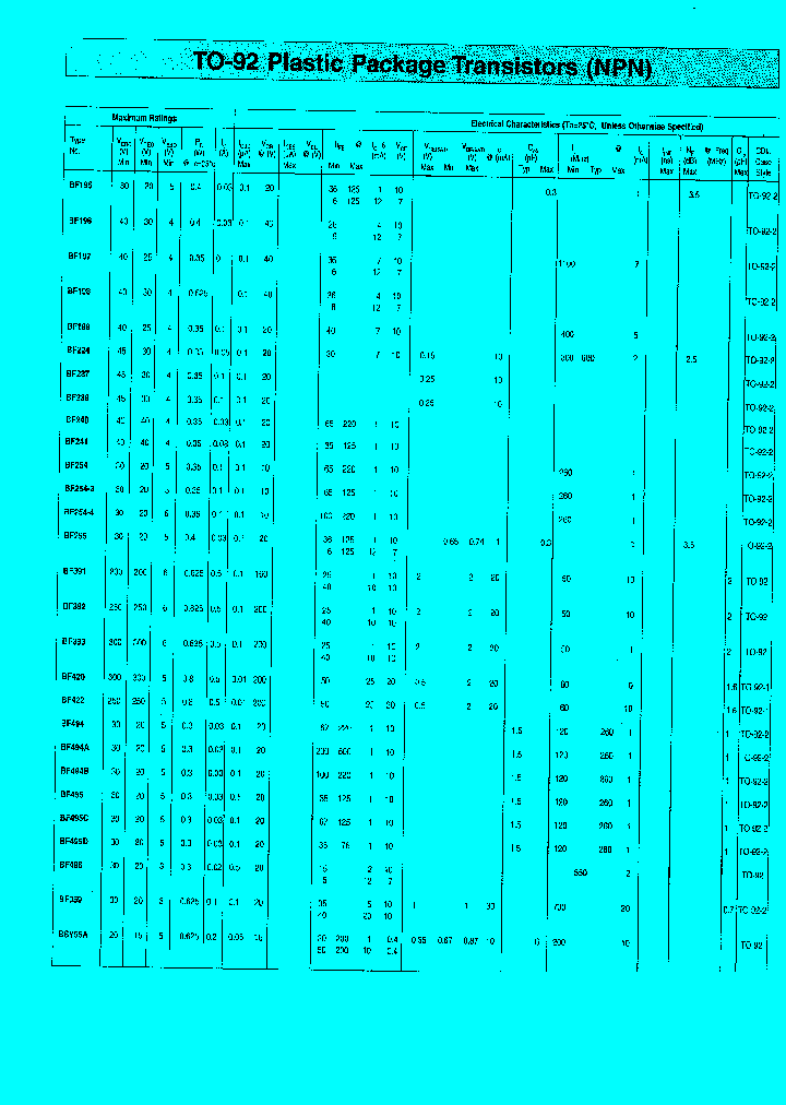 BF254_1849720.PDF Datasheet