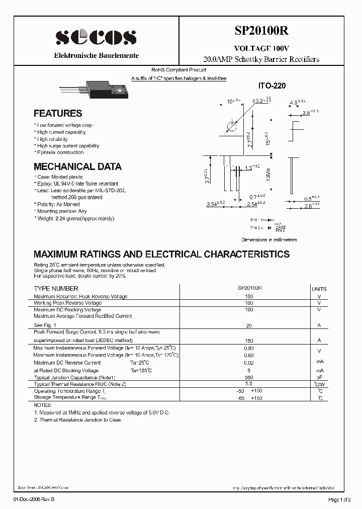 SP20100R_1857766.PDF Datasheet