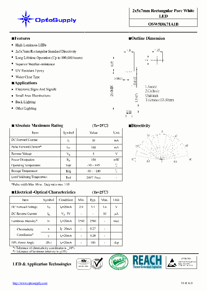OSW5DK71A1B_1859732.PDF Datasheet