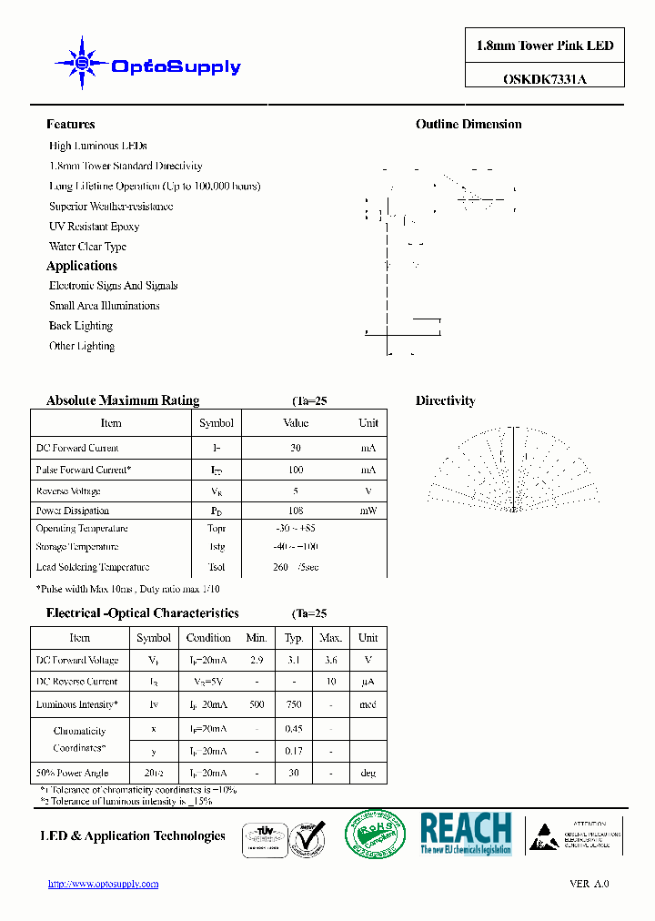 OSKDK7331A_1859735.PDF Datasheet