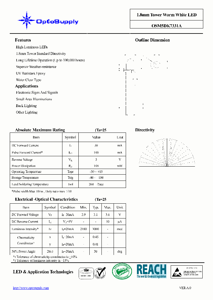 OSM5DK7331A_1859736.PDF Datasheet