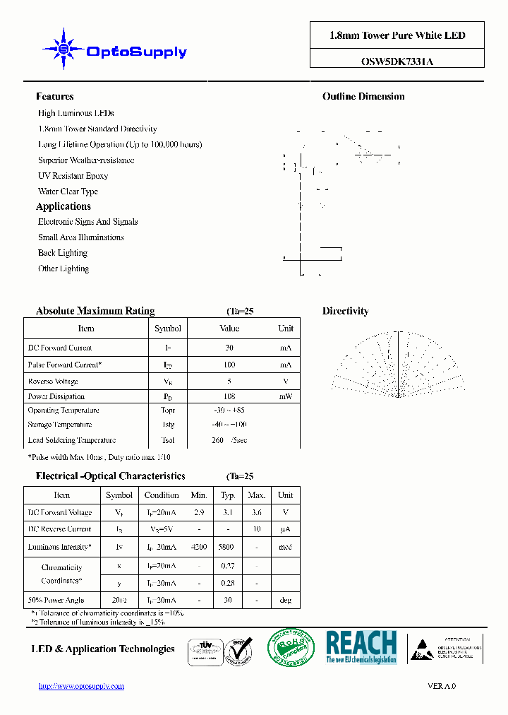 OSW5DK7331A_1859737.PDF Datasheet