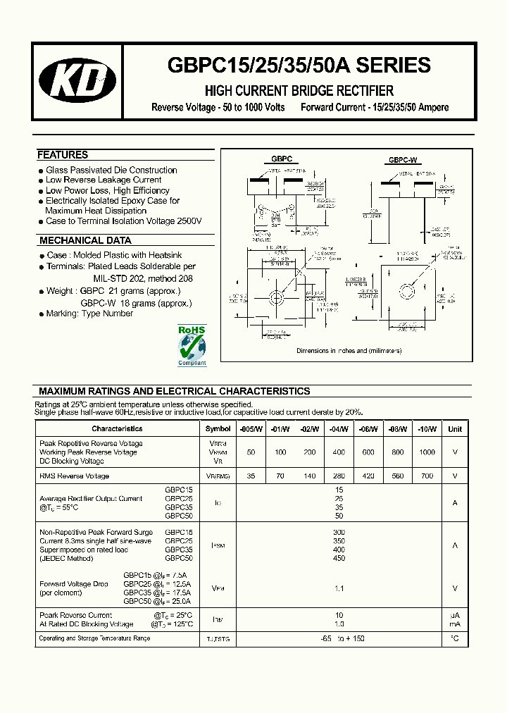 GBPC50_1874562.PDF Datasheet