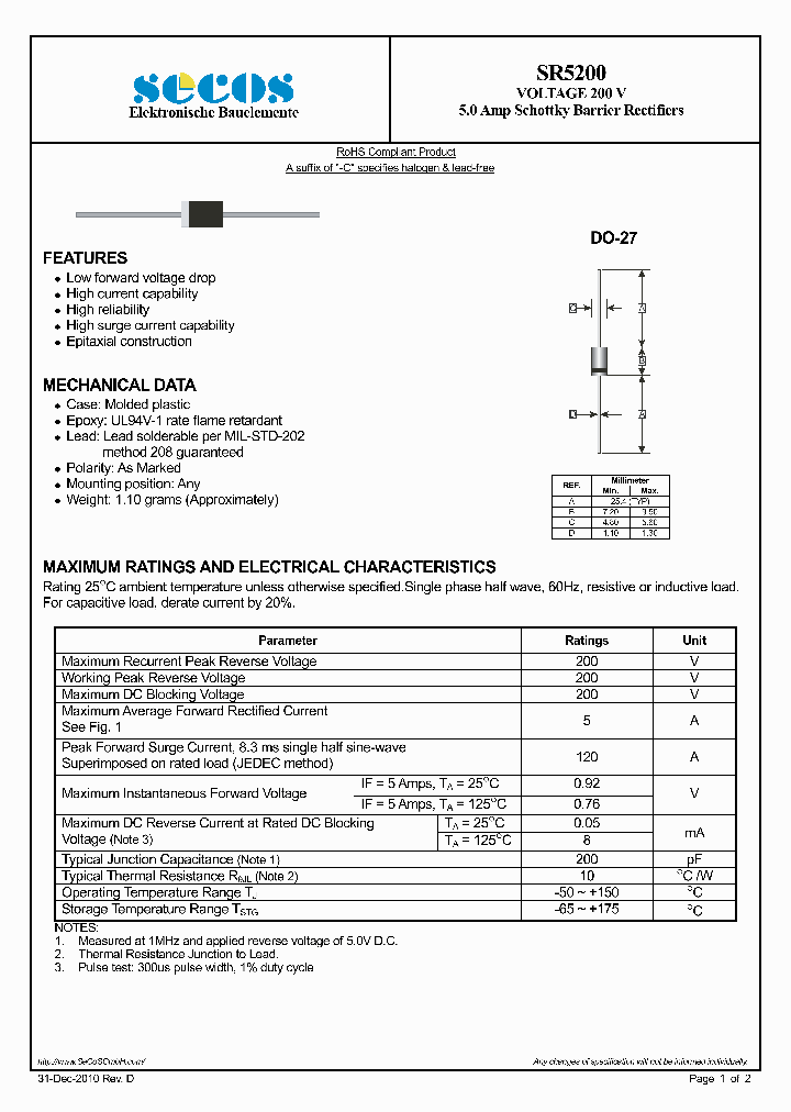 SR5200_1883786.PDF Datasheet