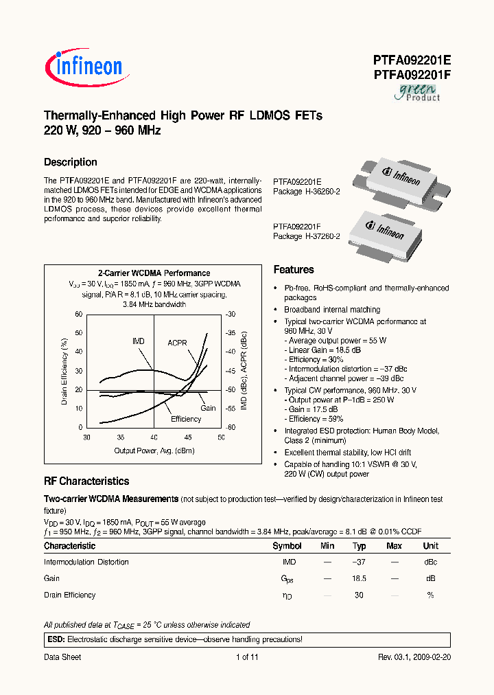 PTFA092201E_1889086.PDF Datasheet