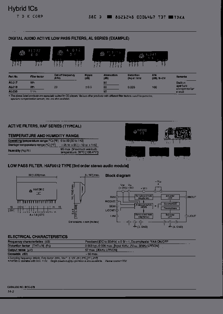 HAF0551_1724785.PDF Datasheet