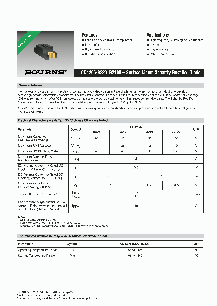 CD1206-B220_1730377.PDF Datasheet