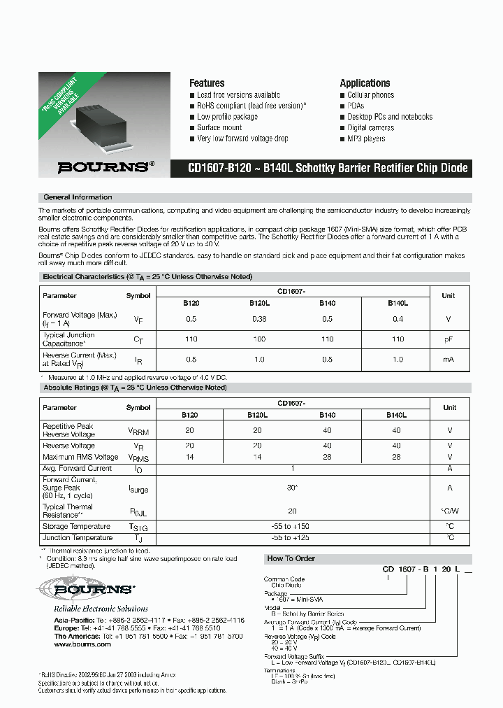 CD1607-B120LLF_1734160.PDF Datasheet
