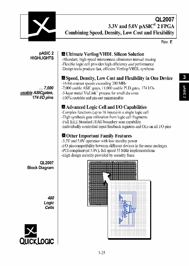 QL2007-2PL84I_1734168.PDF Datasheet