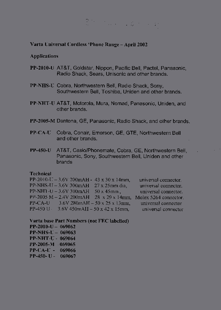 PP-2005-M_1723111.PDF Datasheet