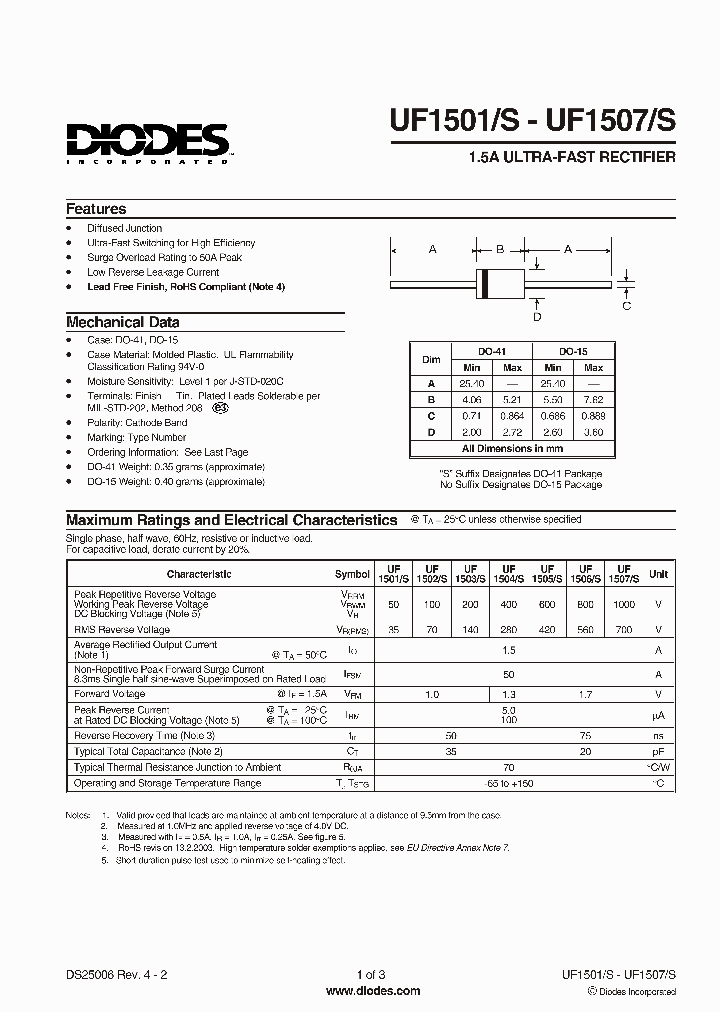 UF1507-B_1734643.PDF Datasheet