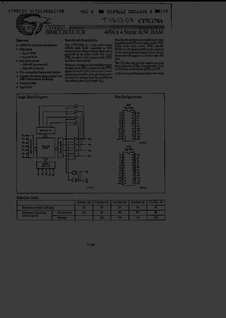 CY7C170A-25DC_1745607.PDF Datasheet