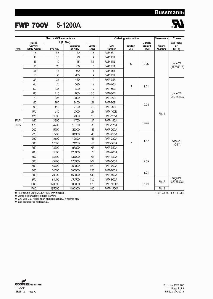 FWP-450B-600B_1749457.PDF Datasheet