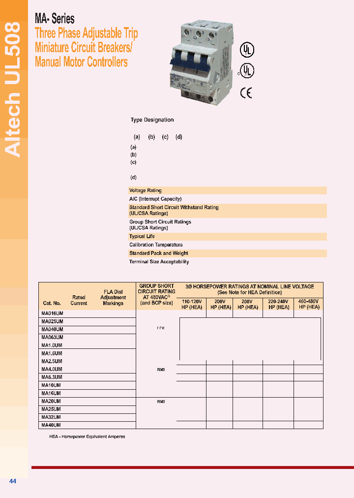 15912U_1787636.PDF Datasheet
