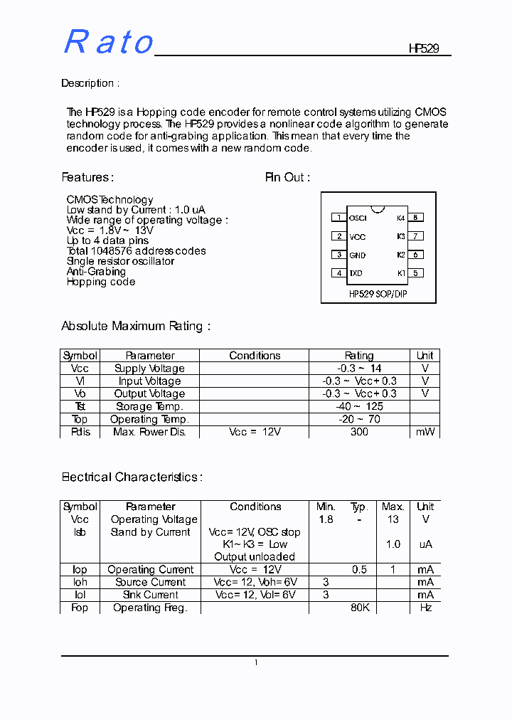 HP529_1789943.PDF Datasheet