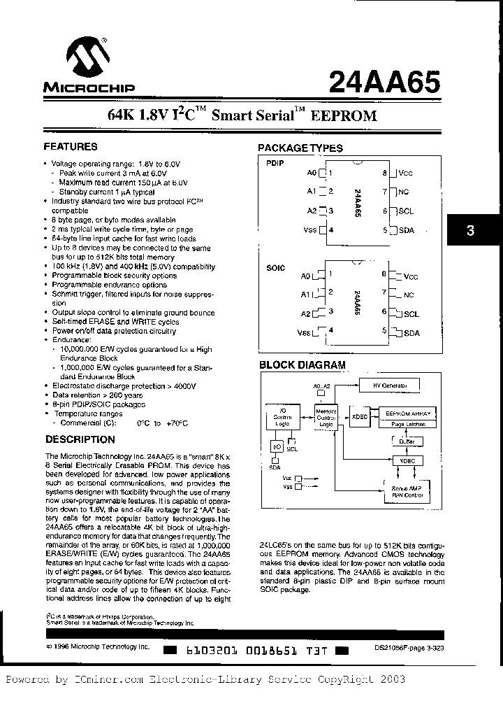 24AA65SM_1786839.PDF Datasheet