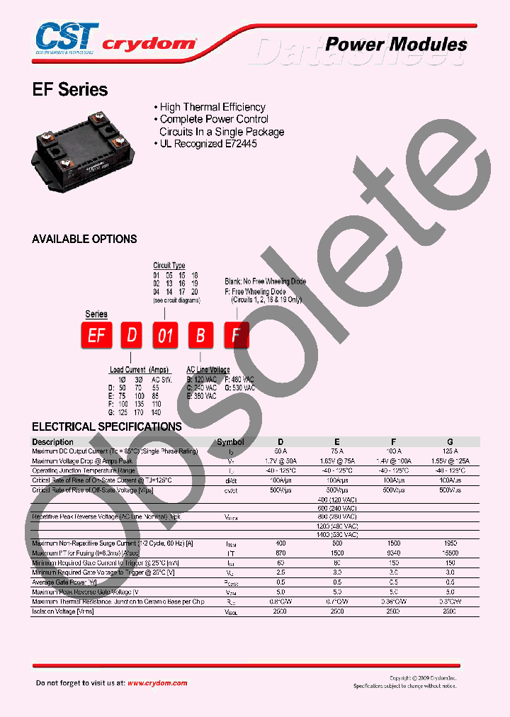EFD16G_1789410.PDF Datasheet