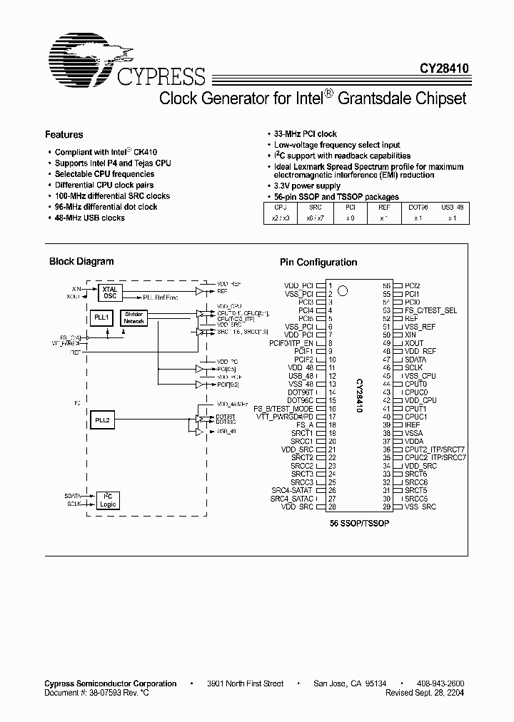 CY28410OC_1787414.PDF Datasheet