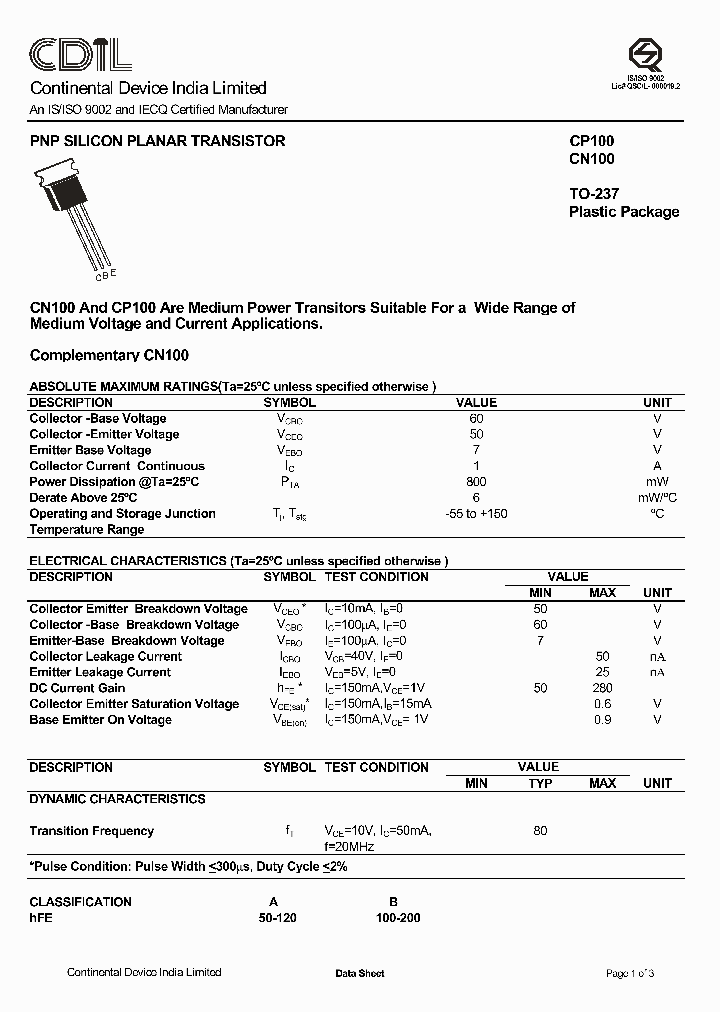 CN100A_1796191.PDF Datasheet