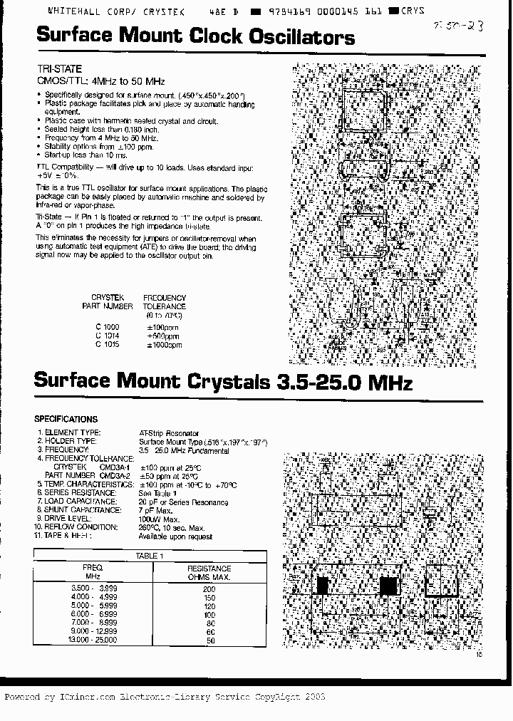 C1015_1796259.PDF Datasheet