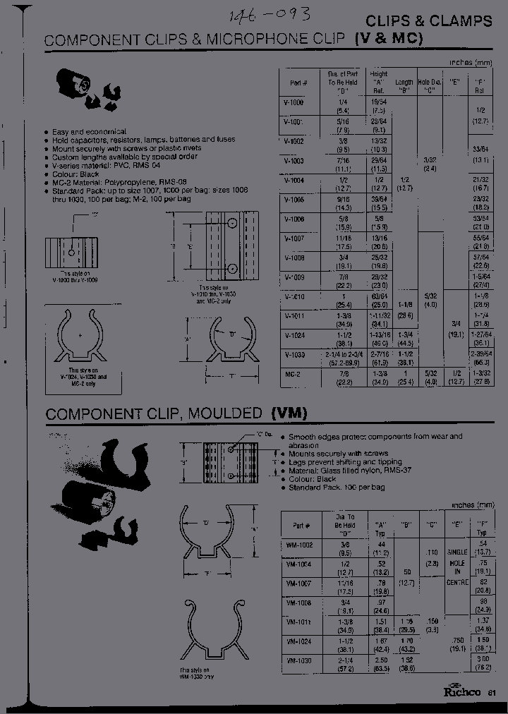 V1002_1795881.PDF Datasheet
