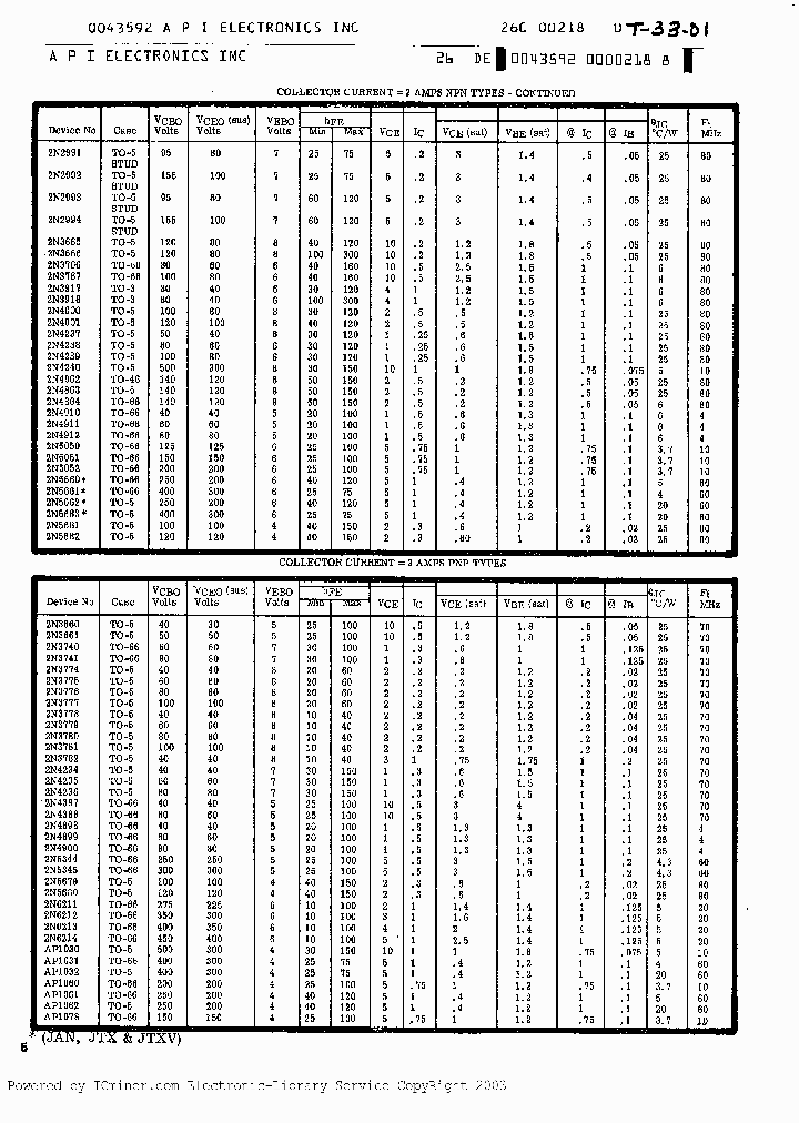 AP1030_1795966.PDF Datasheet