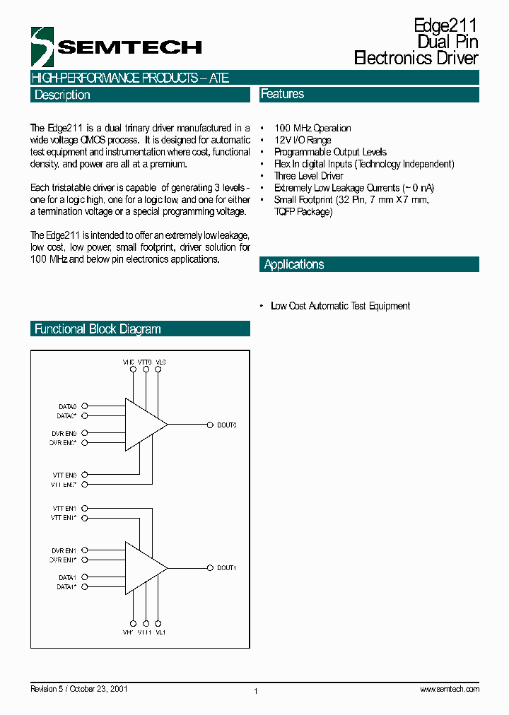 E211-EDGE211_1802063.PDF Datasheet